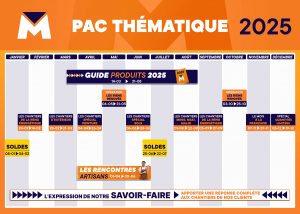 Document Interne Pac thématique Bricoman